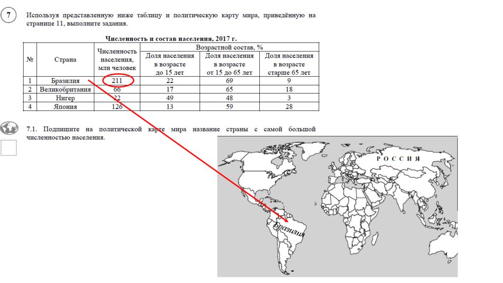 Задания по численности населения. Политическая карта мира 7 класс для ВПР. Политическая карта мира для ВПР по географии 7 класс. Карта мира ВПР 7 класс. ВПР страны география.