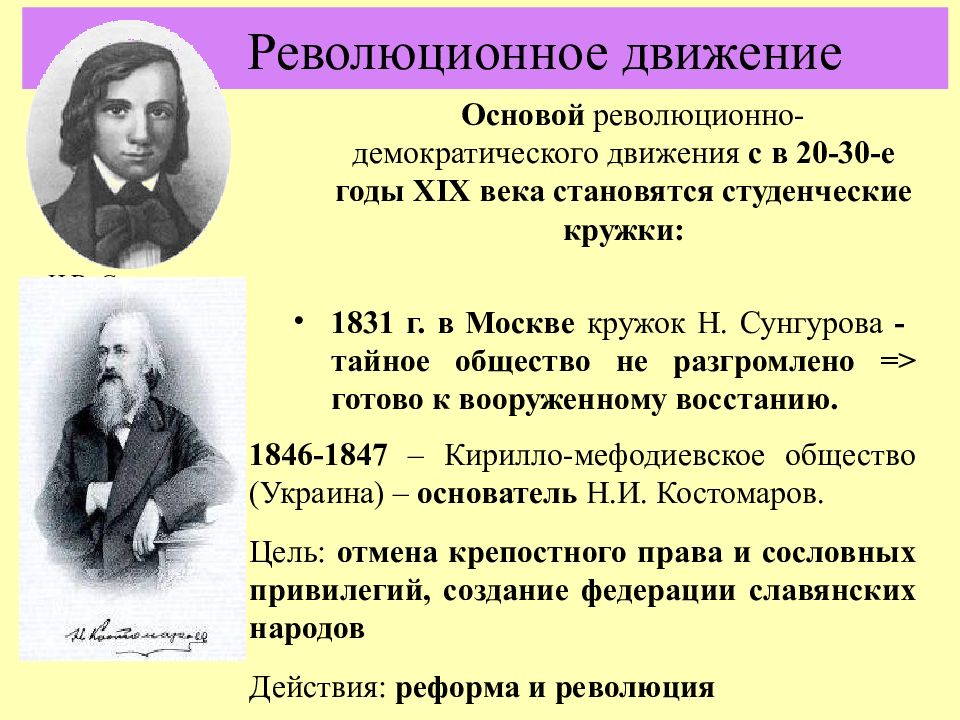 Презентация общественные движения 30 50 годов 19 века