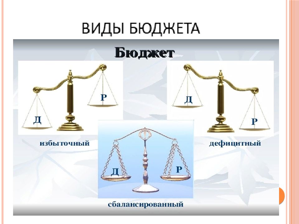 Дефицитный семейный бюджет. Расходы бюджета для презентации. схема семейного бюджета.