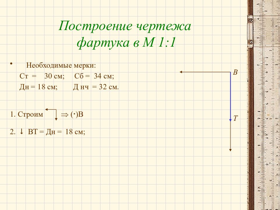 Построение чертежа фартука. Построение чертежа фартука в м 1 4.