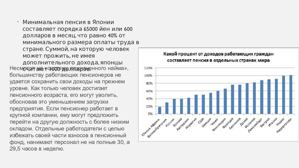 Пенсия в китае. Пенсионный фонд Японии. Пенсия в Японии. Пенсионный Возраст в Японии. Пенсия в Японии размер.