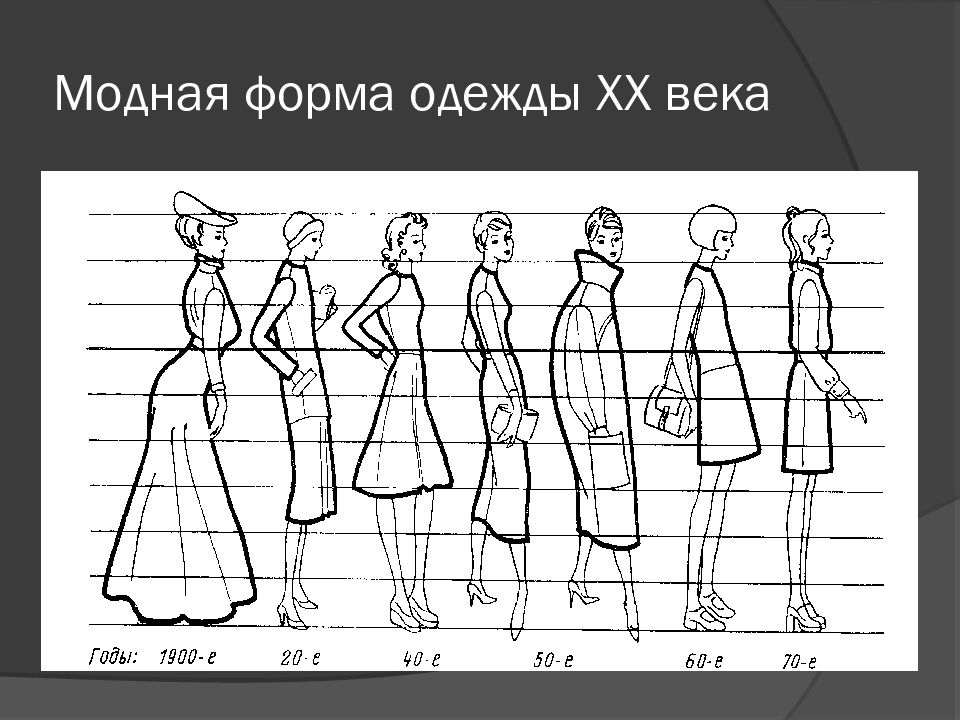 Картинки изо 7 класс мода культура и ты