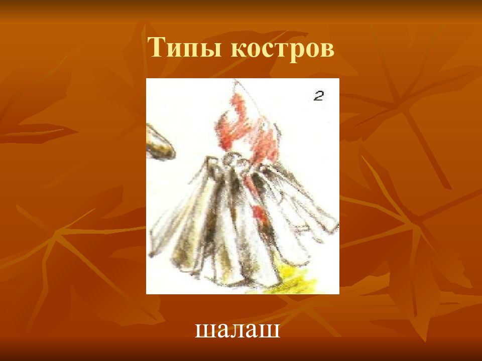 Типы огня. Функции костра.