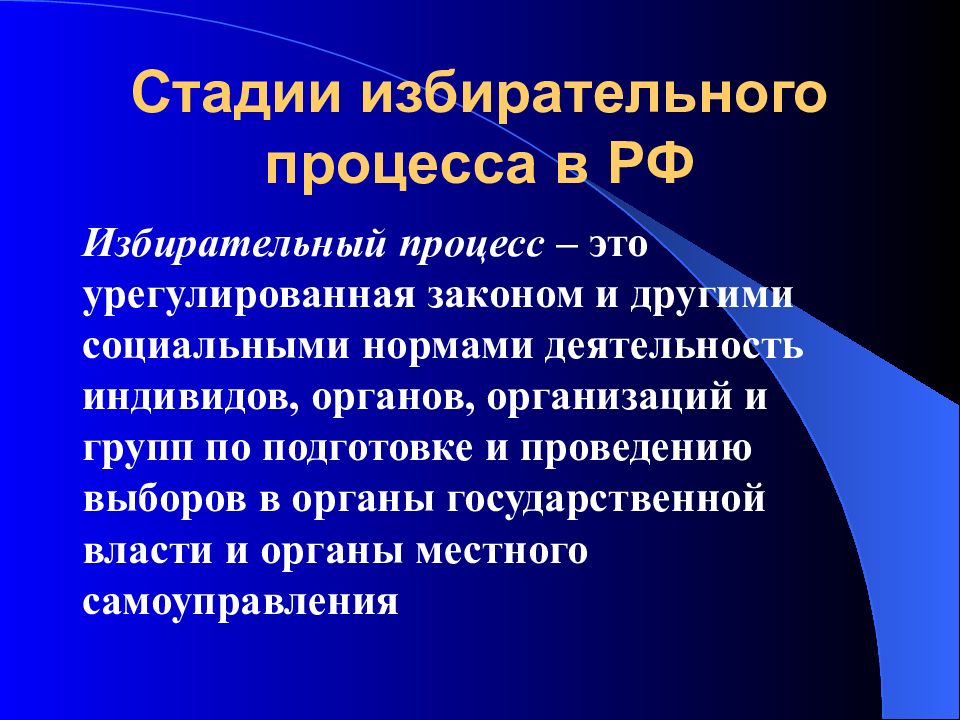 Процесс избирательного периода. Стадии избирательного процесса. Этапы выборного процесса. 3 Стадии избирательного процесса.