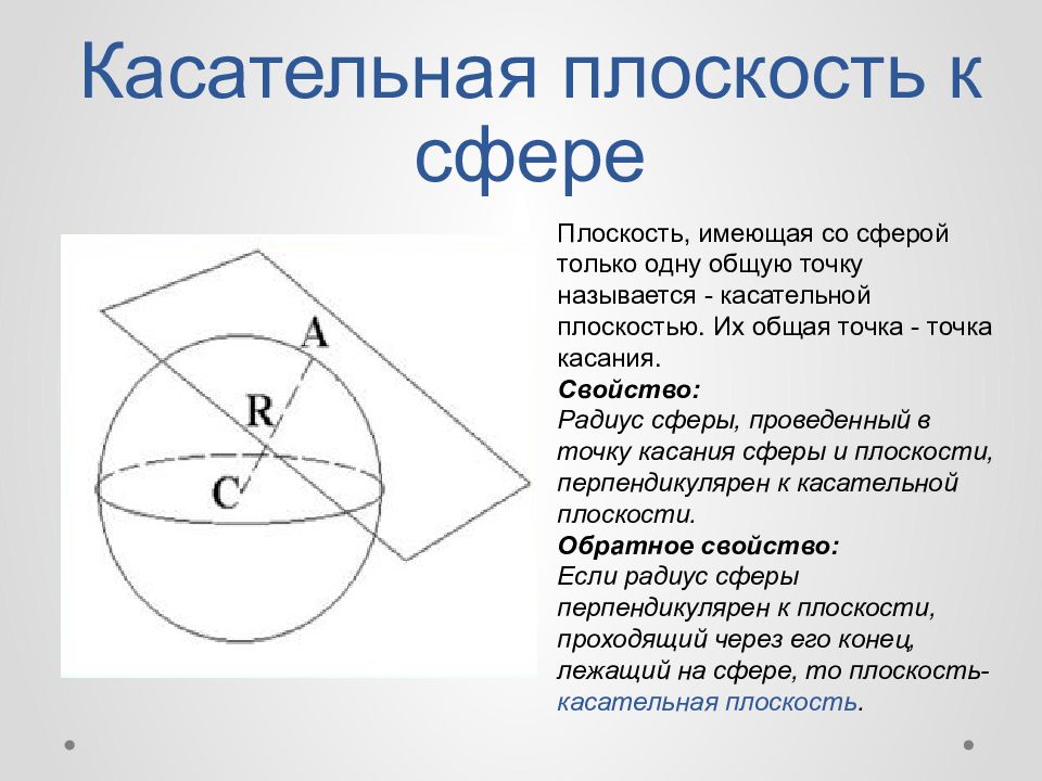 Шар и сфера их сечения касательная плоскость к сфере презентация