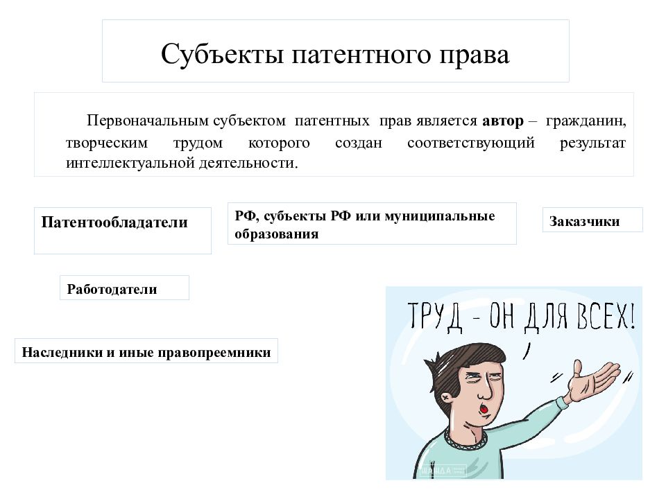 Право автора является. Субъекты патентного права. Права субъектов патентного права. Субъекты патентного права авторы и патентообладатели. Субъектами патентного права являются.