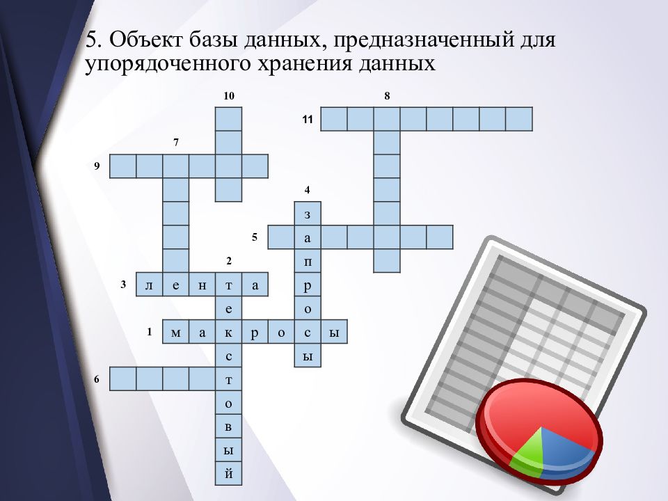 Данные кроссворд. Кроссворд база данных. Кроссворд базы данных. Кроссворд на тему база данных. Кроссворд по MS access.