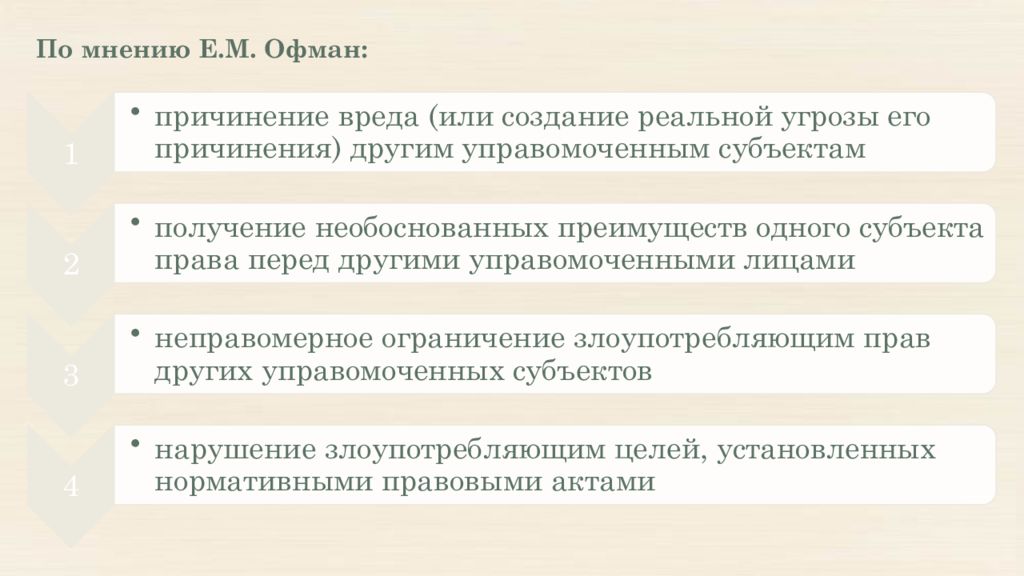 Злоупотребление правом презентация