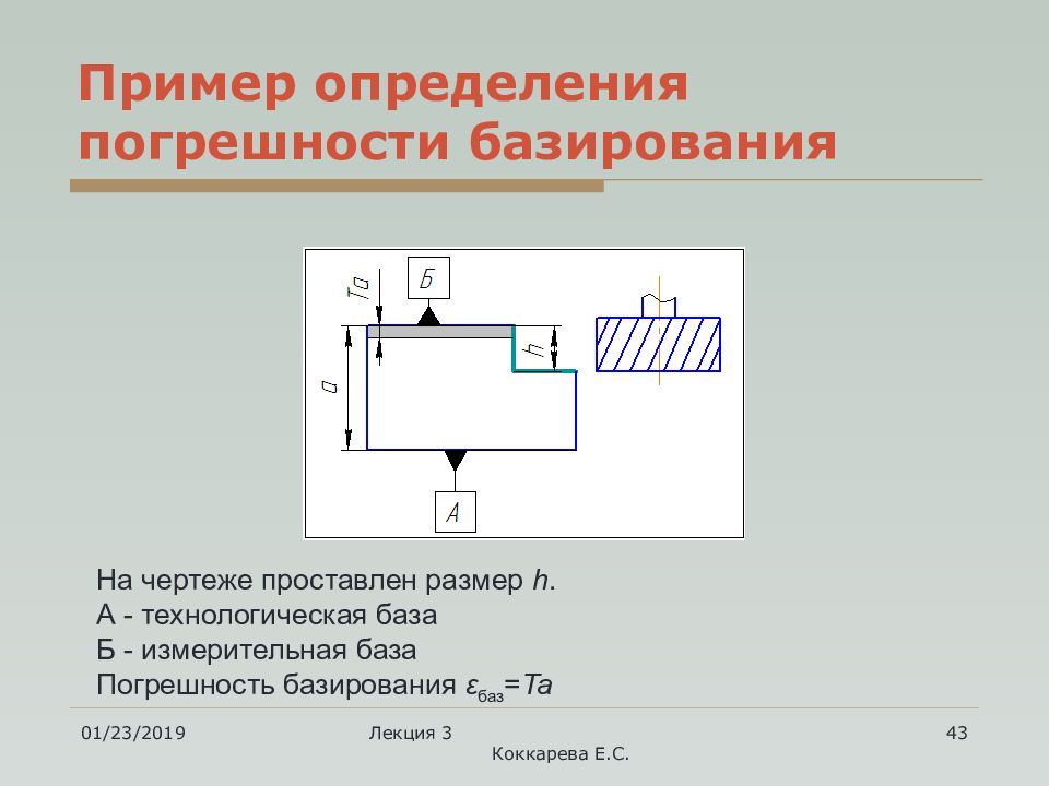 На что влияет схема базирования