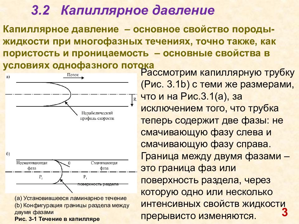 Давление в капиллярах. Молекулярно-поверхностные свойства системы 