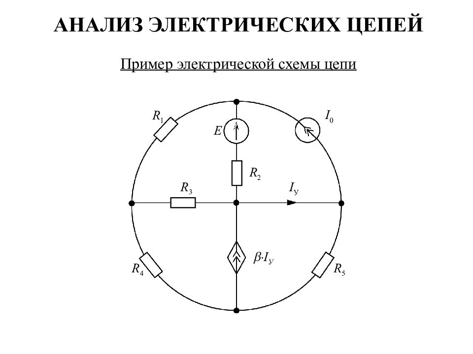 Анализ Электрических цепей Пример электрической схемы цепи I 0 I У   I У R