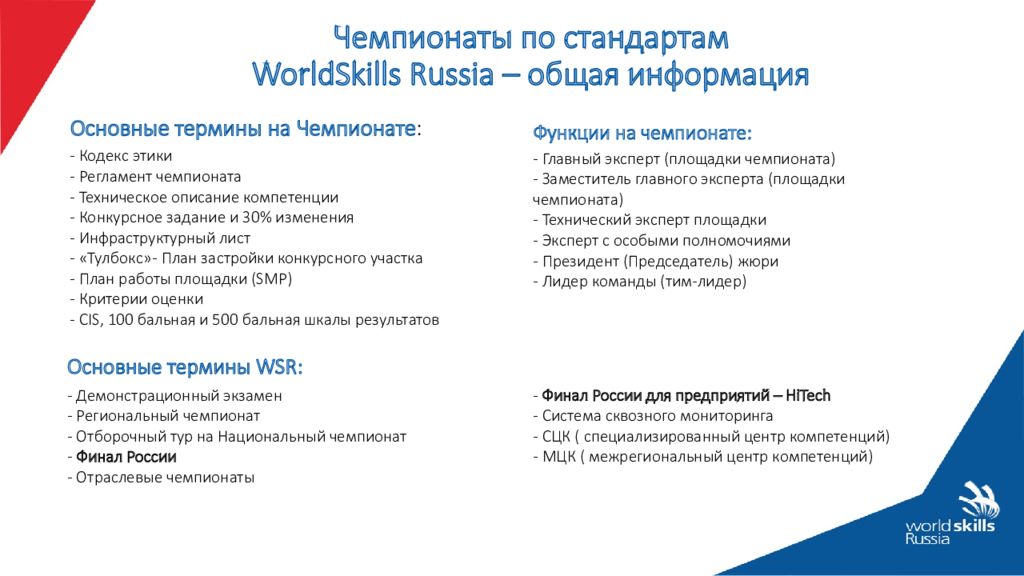 Компетенция чемпионата это. Демонстрационный экзамен. Обучение эксперты WORLDSKILLS. WORLDSKILLS Russia эксперт. Структура экспертного сообщества WORLDSKILLS В России.