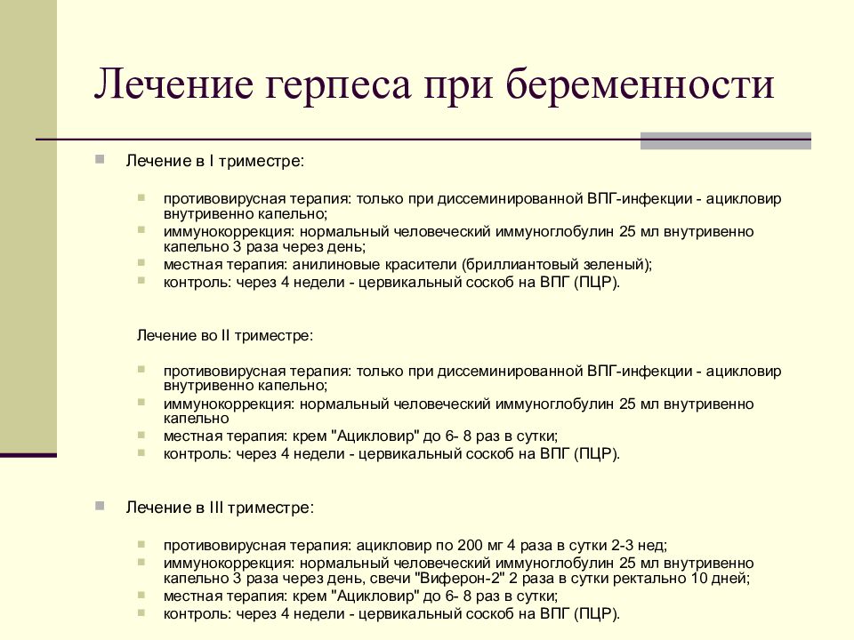 Лечение генитатальной герпеса у женщин препараты схема лечения