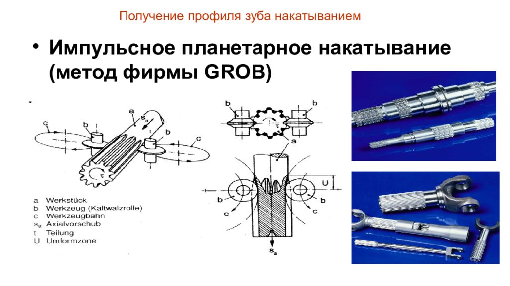 Получение профилей. Накатывание профиля. Накатывание планетарным методом. Метод получения профилей,. Машиностроительные профили получают методом.