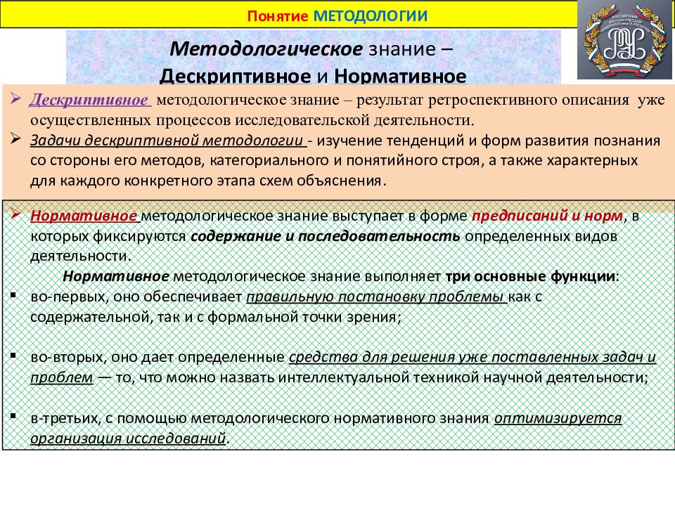 Концепция методологического знания. Функции нормативной и дескриптивной методологии. Классификация методологического знания. Понятие методологии. Понятие научной проблемы.