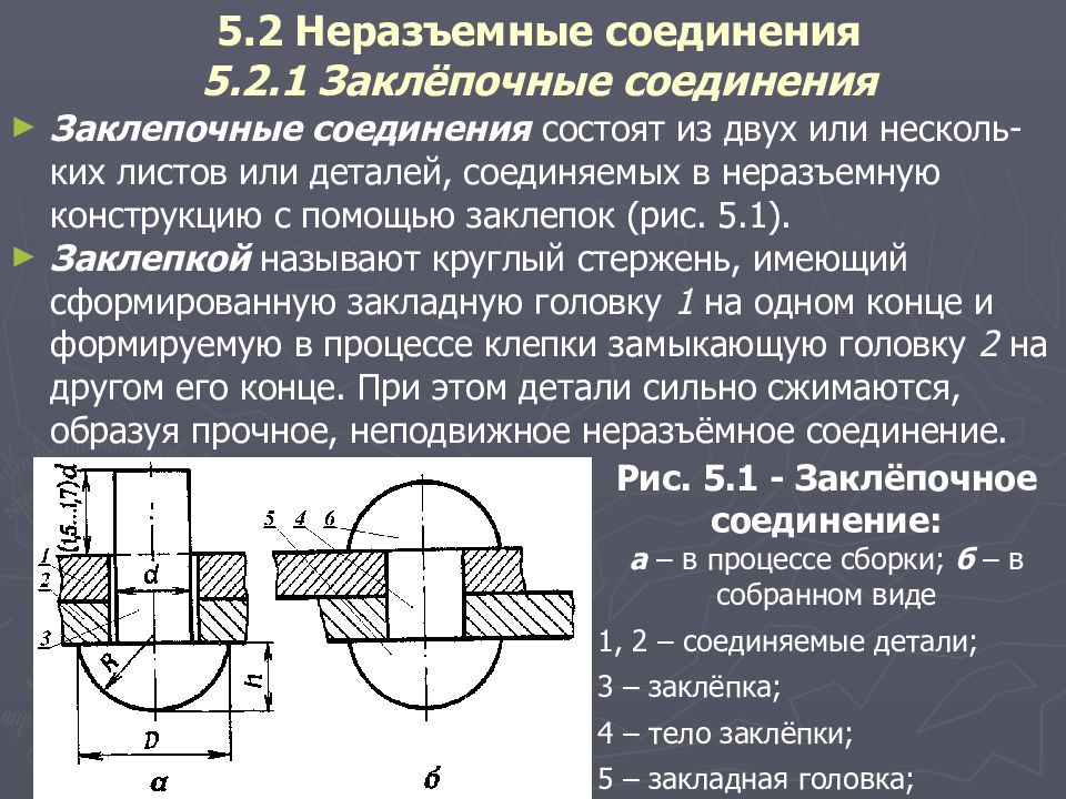 Неразъемные соединения техническая механика презентация