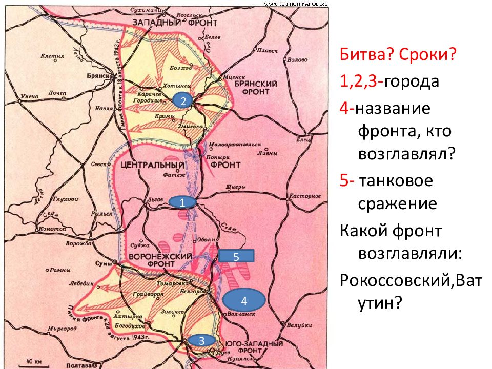 Имен фронт. Названия фронтов. Какой фронт работы?. Западный фронт кто. Карта сражений Центральный фронт Воронежский фронт.