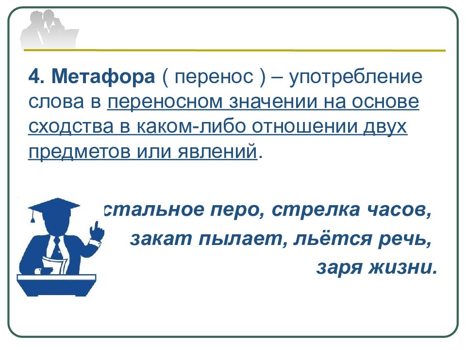 Переносное значение слова на основе сходства. Употребление слова в переносном значении на основе. Слова в переносном значении на основе сходства. Метафора это употребление слова в переносном значении. Метафора это перенос.