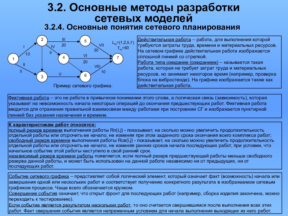 3 3 комплекс работ. Основные понятия сетевого планирования. Сетевая модель планирования. Сетевая модель планирования проекта. Методы сетевого планирования.