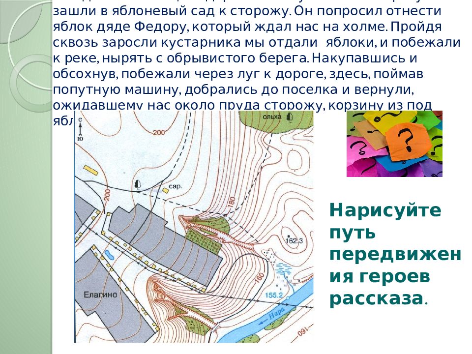 Содержание планов и карт