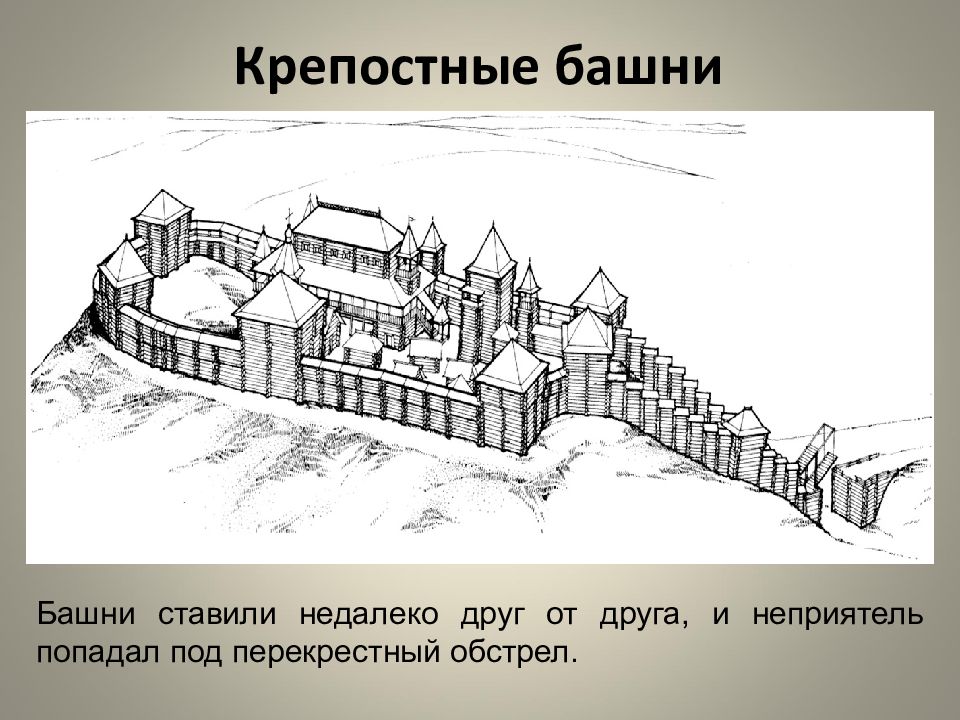 Изо башни и крепостные стены. Башня крепостной стены 4 класс. Родной угол башня рисунок. Крепостная стена схематично. Крепостная башня родной угол.