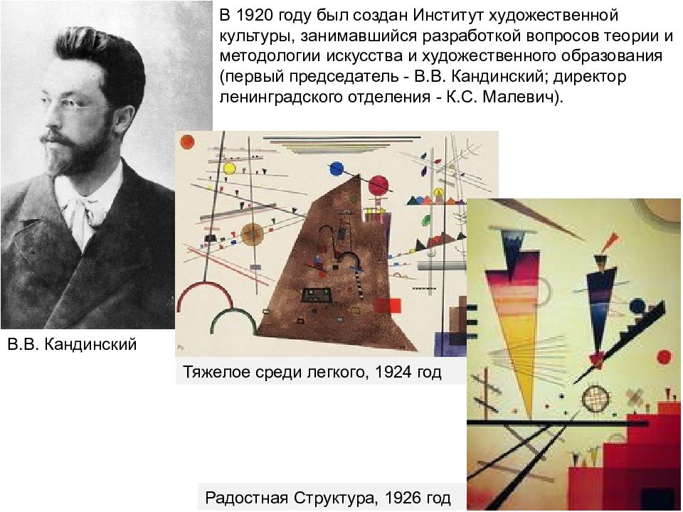 Теория искусства институт. Инхук институт художественной культуры. Институт художественной культуры (Инхук, 1920–1924). Инхук Кандинский. ГИНХУК Малевич.
