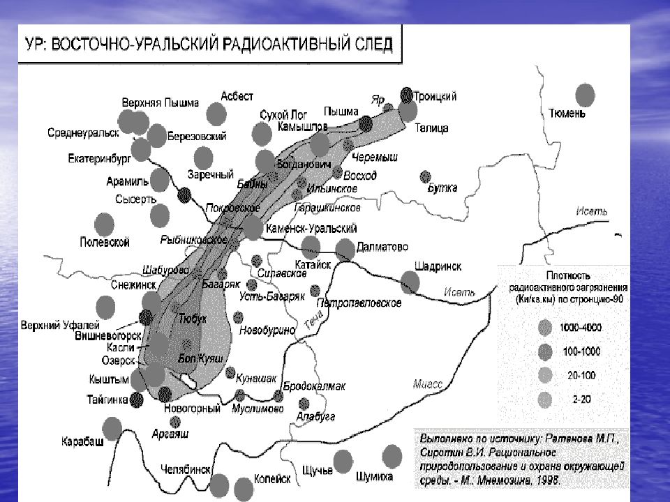 Радиационные поражения презентация