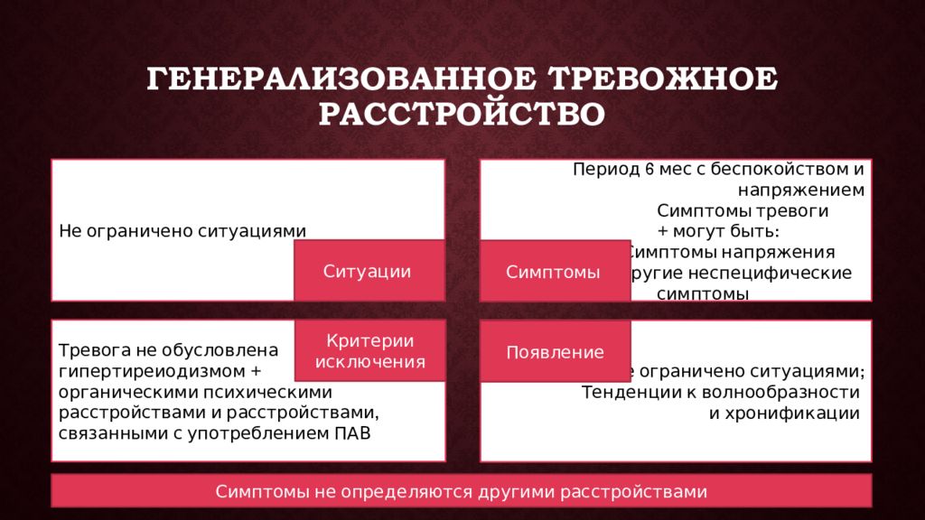 Тревожное расстройство лечение препараты. Генерализованное тревоэное расстр. Тревожное расстройство. Генерализованное тревожное расстройство лечение. Тревожно генерализированное расстройство симптомы.