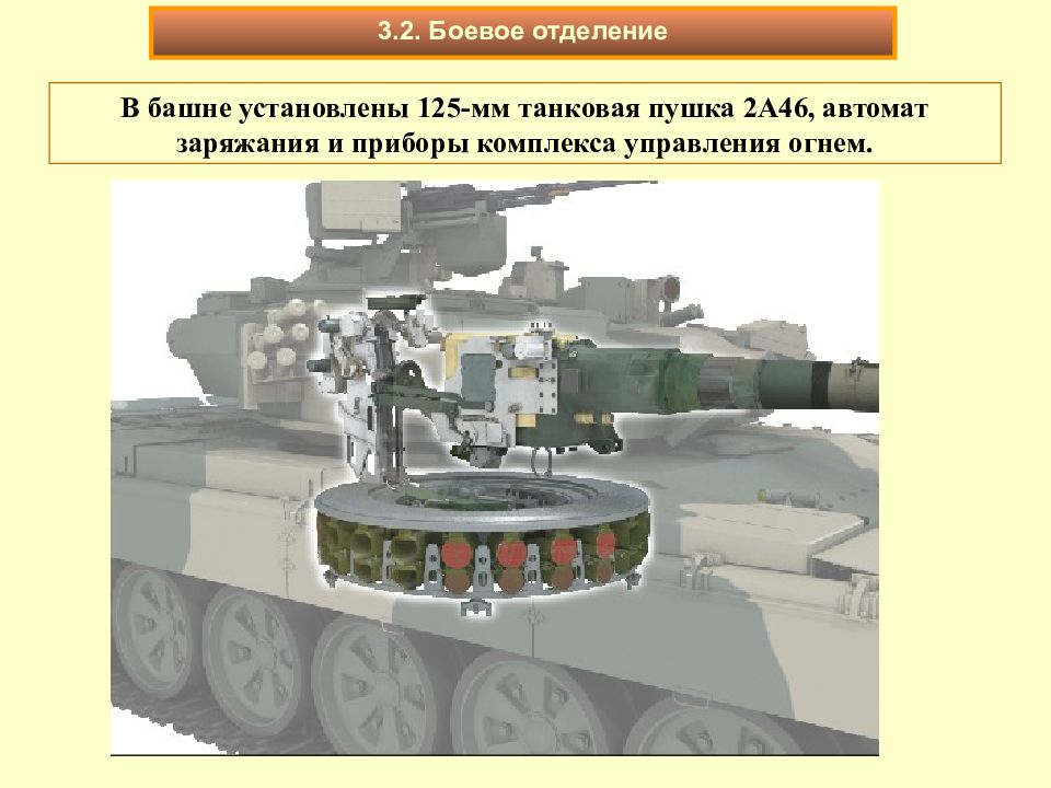 Т 72 заряжание