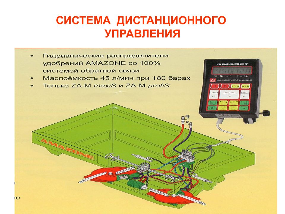 Карта осадков во фрязино