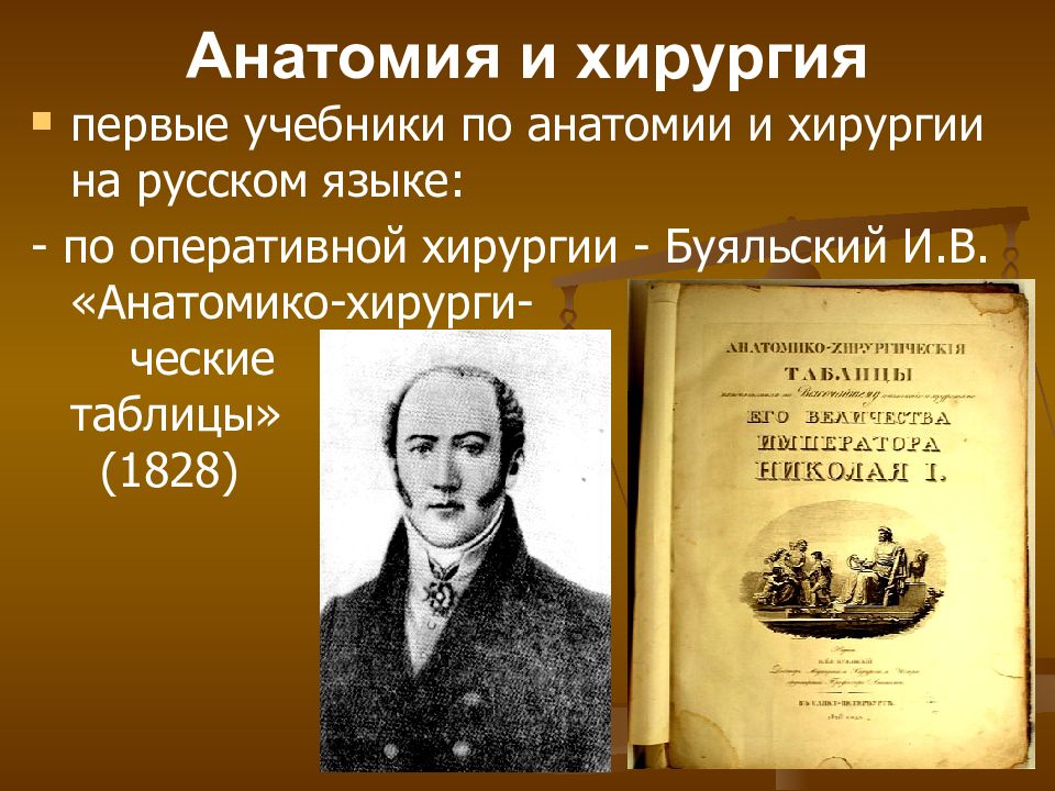 Первый учебник россии. Первые учебники. Первый учебник анатомии. Первые пособия по анатомии. Анатомико хирургические таблицы Буяльский.