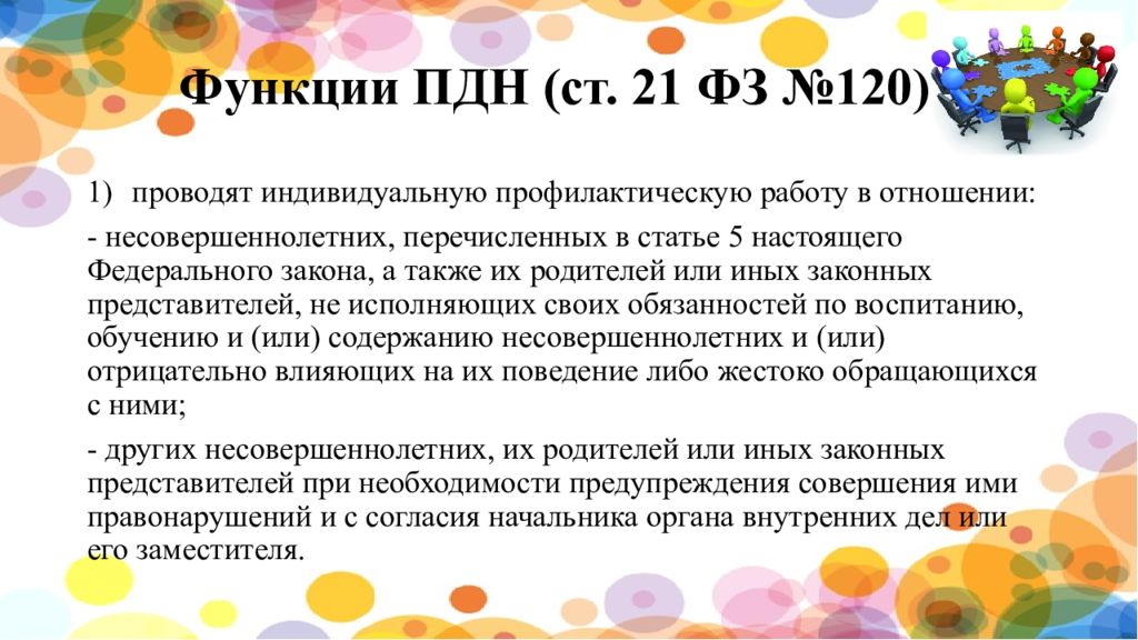 Пдн персональные данные. Функции ПДН. ПДН расшифровка. КДН ПДН ЗП расшифровка. Функции деятельности ПДН.