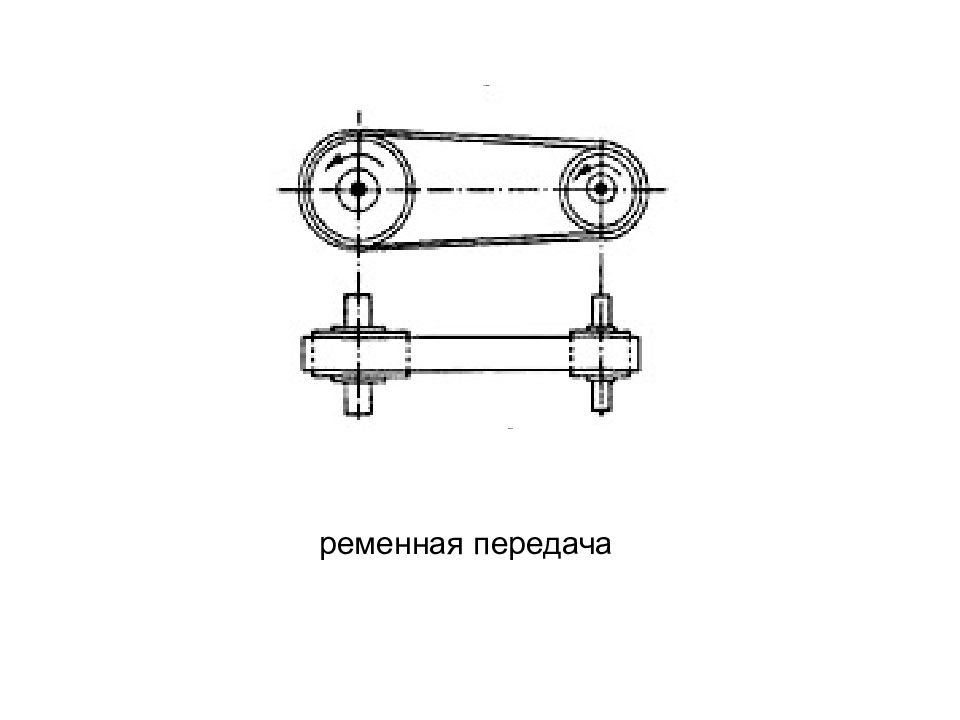 Передачи трением. Ременная передача ВАЗ 2114 схема. Ременной передачи с круглым ремнем схема. Клиноременная передача чертеж. Ременная передача схема на чертеже.