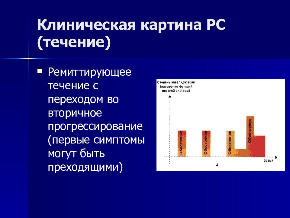 Рассеянный склероз неврология презентация