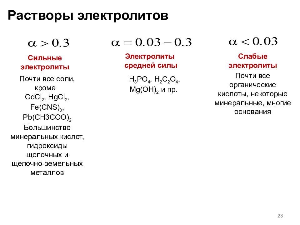 Образование слабых электролитов. Растворы определение классификация. Классификация химических растворов. Классификация растворов с примерами. Классификация растворов по концентрации.