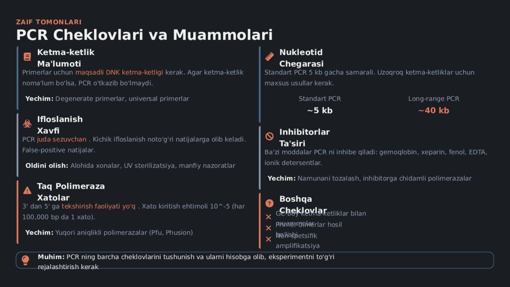 Polimeraza Zanjir Reaksiyasi PCR Usuli Molekulyar Biologiyaning Inqilobiy