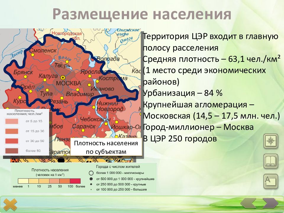 Центральный район презентация