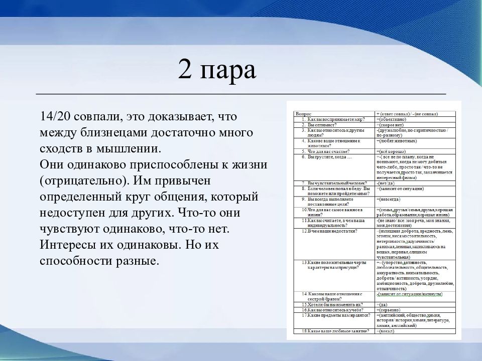 Близнецы похожи или нет проект по биологии