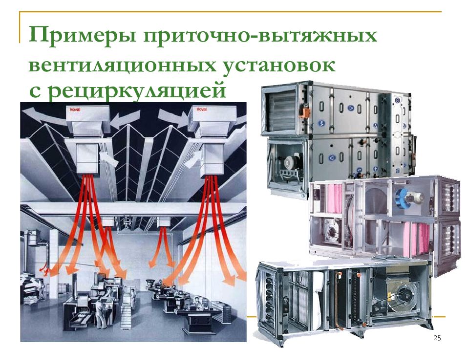 Презентация на тему вентиляция