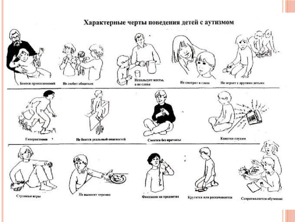 Схема обследования аутичного ребенка по е с иванову