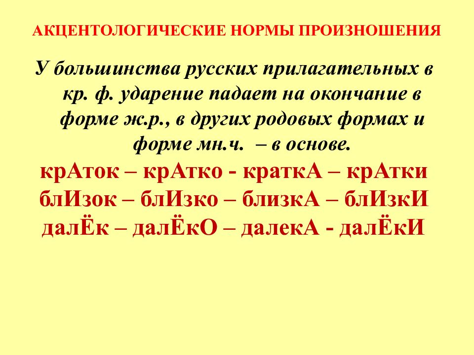 Активные процессы в области произношения и ударения 9 класс презентация