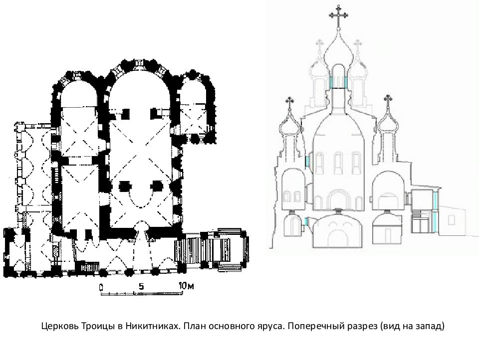 План церкви. Церковь Троицы в Никитниках в Москве план. Храм Троицы в Никитниках план. План храма Живоначальной Троицы в Никитниках. Церковь Святой Живоначальной Троицы в Никитниках план.