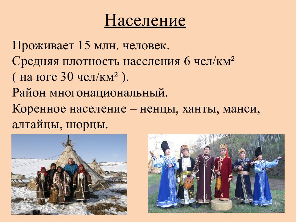 Население западной сибири картинки