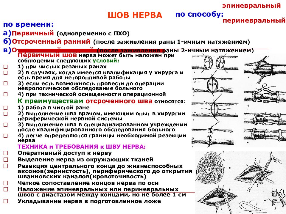 Швы сняты. Эпиневральный шов нерва. Требования к шву нерва.