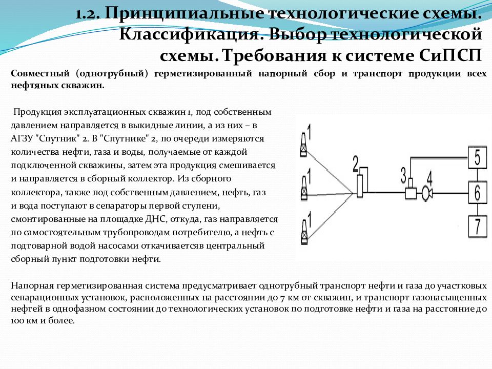 Для чего используется кольцевая схема сбора скважинной продукции