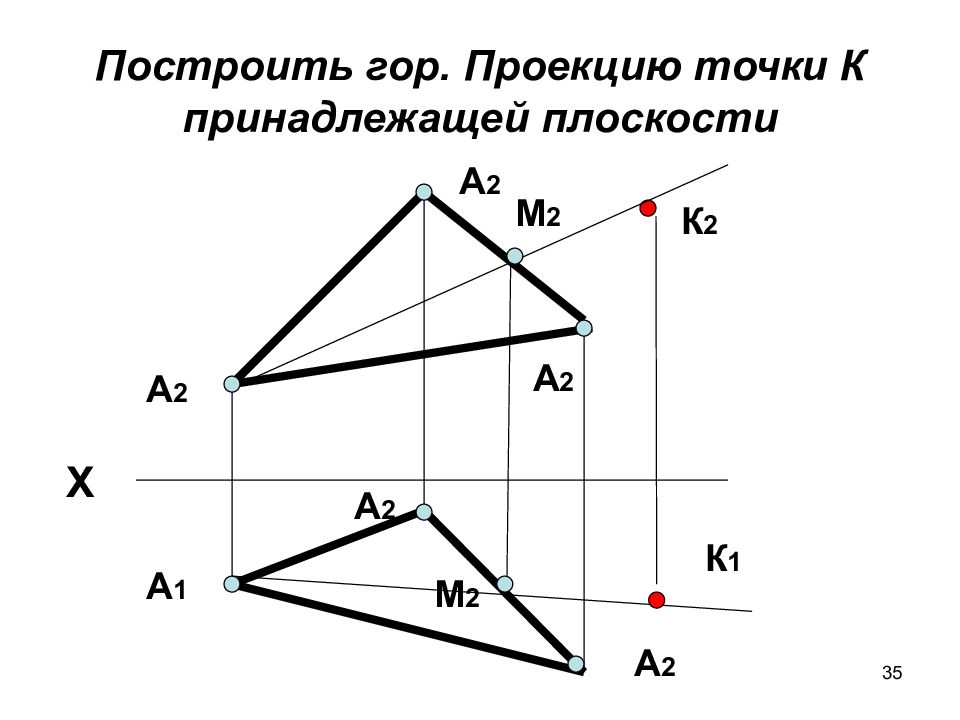 Проекция точки принадлежащей плоскости. Построить проекции точек принадлежащие плоскостям. Построить недостающие проекции точек принадлежащих плоскости АБС. Построить горизонтальную проекцию прямой принадлежащей плоскости. Построить проекции точек принадлежащих плоскости.