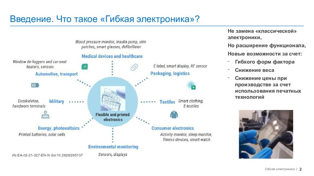 Гибкая электроника презентация