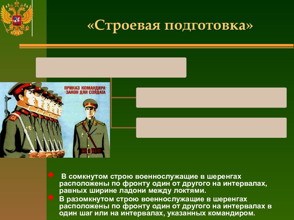 Строевая подготовка военнослужащих. Строевая подготовка. Строевая подготовка презентация. Презентация элементы строевой подготовки. Задачи строевой подготовки.