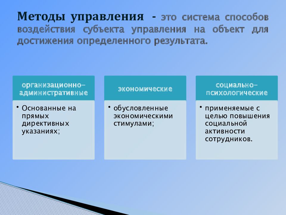 Какой способ управления. Метод управления это в менеджменте. Методы управления примеры. Методы управления методы управления. Перечислите методы управления.