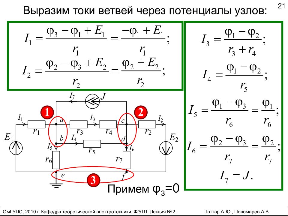 Значения токов в ветвях